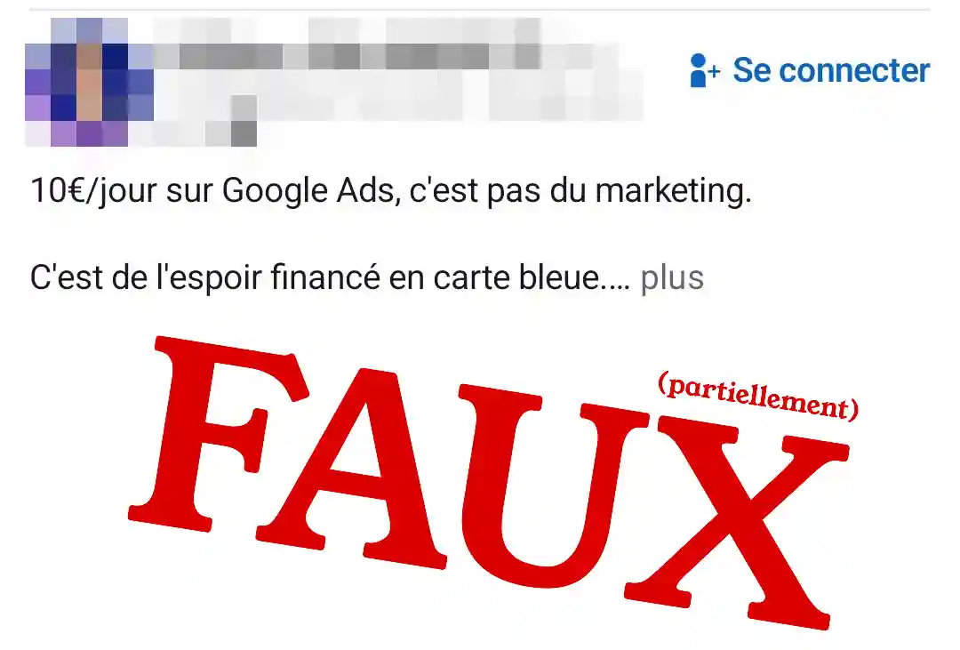 Budget Google Ads — illustration