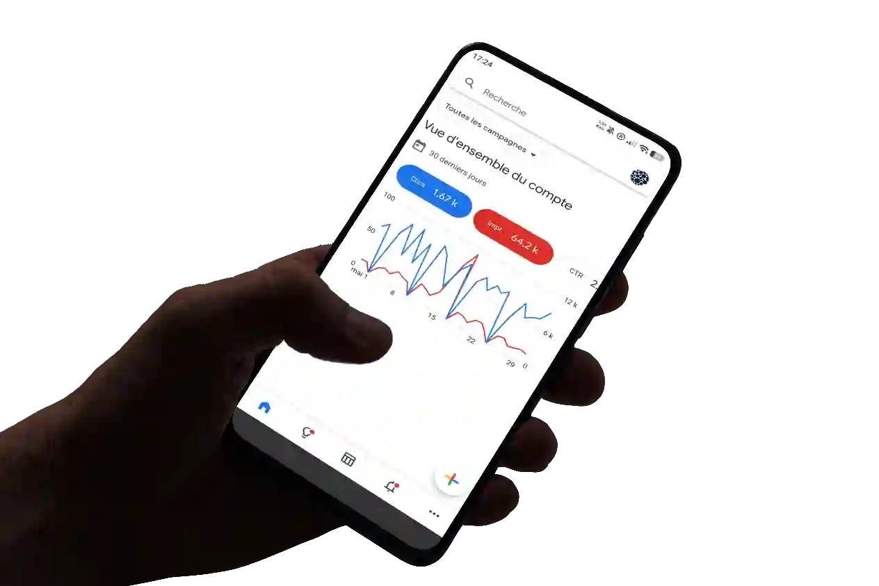 Gestion mensuelle Google Ads